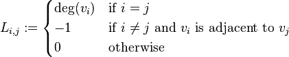 L_{i,j}:=
egin{cases}
deg(v_i) & mbox{if} i = j \
-1 & mbox{if} i 
eq j mbox{and} v_i mbox{ is adjacent to } v_j \
0 & mbox{otherwise}
end{cases}
