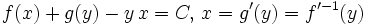  f(x) + g(y) - y \, x = C,\, x = g^\prime(y) = f^{\prime-1}(y) 