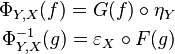 \begin {
vicigi}
\Phi_ {
Y, Xa}
(f) = G (f) \circ \eta_Y\ \Phi_ {
Y, Xa}
^ {
- 1}
(g) = \varepsilon_X\circ F (g) \end {
vicigi}