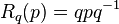 R_q(p)=qpq^{-1}