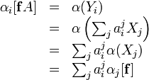\begin{array} {rcl}
\alpha_i[\mathbf{f}A] & = & \alpha(Y_i) \\
& = & \alpha\left(\sum_j a^j_i X_j\right) \\
& = & \sum_j a^j_i \alpha(X_j) \\
& = & \sum_j  a^j_i \alpha_j[\mathbf{f}]
\end{array}