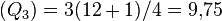 (Q_3) = 3 (12 1)/4 = 9 {,} 75