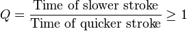 Q = \frac {
\tekst {
La tempo de pli malrapida bato}
}
{
\tekst {
La tempo de pli rapida bato}
}
\ge 1