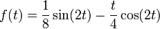 f (t) \frac {
1}
{
8}
\sin (2.) \frac {
t}
{
4}
\koj (2.)