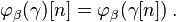 \varfi_ {
\beta}
(\gamma) [n] = \varfi_ {
\beta}
(\gamma [n]) '\' 