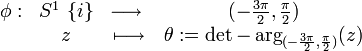 \begin{matrix} \phi : & {S^1 \ \{ i \} } & \longrightarrow{} & {( - \frac{ 3 \pi }{2},\frac{ \pi }{2})} \\ & z & \longmapsto & { \theta := \det-\arg_{( - \frac{3 \pi }{2},\frac{ \pi }{2})} ( z )} \end{matrix}