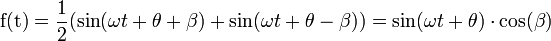 \mboks {
f (t)}
\frac {
1}
{
2}
(\sin (\omega t+\theta\beta) +\sin (\omega t=\theta-\beta)) = \sin (\omega t+\theta) \cdot\kos (\beta)