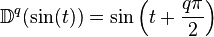 \matb {
D}
^ q (\sin (t)) \sin \left (t+\frac {
q\pi}
{
2}
\right)