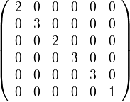 left(egin{array}{rrrrrr}
 2 &  0 &  0 &  0 &  0 &  0\
 0 &  3 &  0 &  0 &  0 &  0\
 0 &  0 &  2 &  0 &  0 &  0\
 0 &  0 &  0 &  3 &  0 &  0\
 0 &  0 &  0 &  0 &  3 &  0\
 0 &  0 &  0 &  0 &  0 &  1\
end{array}
ight)