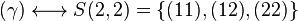 \displaistile (\gamma) \longleftrightarow S (2,2) = '\left\' 