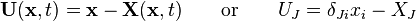 \matbf U (\matbf x, t) = \matbf x - \matbf Xa (\matbf x, t) \kvad \tekst {
aŭ}
\kvad U_J = \delta_ {
Ji}
ks_i - X_J '\' 