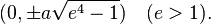 (0, \pm \sqrt {
e^4-1}
)
\kvad (e>1).