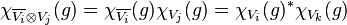 \ki_ {
\overline {
V_i}
\otime'oj V_j}
(g) \chi_ {
\overline {
V_i}
}
(g) \ki_ {
V_j}
(g) \chi_ {
V_i}
(g)^÷ \ki_ {
V_k}