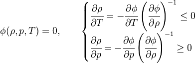 \phi(\rho,p,T) = 0, \qquad \begin{cases}
\cfrac{\part \rho}{\part T} =
-\cfrac{\part \phi}{\part T}\left( \cfrac{\part \phi}{\part \rho} \right)^{-1} \le 0 \\
\cfrac{\part \rho}{\part p} =
-\cfrac{\part \phi}{\part p}\left( \cfrac{\part \phi}{\part \rho} \right)^{-1} \ge 0 \end{cases}