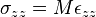 \sigma_ {
z}
= M \epsilon_ {
z}