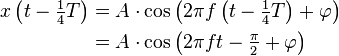 \begin{align}
x\left(t - \tfrac{1}{4} T\right) &= A\cdot \cos\left(2 \pi f \left(t - \tfrac{1}{4}T \right) + \varphi \right) \\
                                  &= A\cdot \cos\left(2 \pi f t - \tfrac{\pi}{2} + \varphi \right)
\end{align}