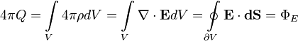 4\pi Q
= \int\limits_V 4\pi\rho dV
= \int\limits_V \nabla\cdot\mathbf E dV
= \oint\limits_{\partial V} \mathbf E \cdot \mathbf{dS}
= \Phi_E
