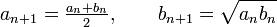 a_{n+1}=\tfrac{a_n + b_n}{2}, \qquad b_{n+1}=\sqrt{a_n b_n} 