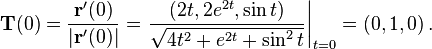 \matbf {
T}
(0)
\frac {
\matbf {
r}
^\prime (0)}
{
|
\matbf {
r}
^\prime (0)|
}
\left.
\frac {
(2., 2e^ {
2.}
, \sin {
t}
)
}
{
\sqrt {
4t^2+e^ {
2.}
+\sin^2 {
t}
}
}
\right|
_ {
t 0}
= (0,1, 0) '\' 