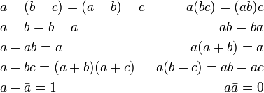 \begin{align}
& a+(b+c)=(a+b)+c  & a(bc)=(ab)c  \\
& a+b=b+a          & ab=ba        \\   
& a+ab=a           & a(a+b)=a     \\
& a+bc=(a+b)(a+c)  & a(b+c)=ab+ac \\
& a+\bar{a}=1      & a\bar{a} = 0
\end{align}