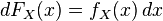 dF_X (x) = f_X (x) '\' 