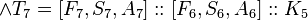 [q, D, V, K_7] \and T_7 = [F_7, S_7, A_7]:: [F_6, S_6, A_6]:: K_5