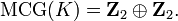 {
\rm MCG}
(K) = \matbf {
Z}
_2 \oplus \matbf {
Z}
_2.