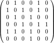 \left(\begin{array}{rrrrrr}
 0 &  1 &  0 &  0 &  1 &  0\\
 1 &  0 &  1 &  0 &  1 &  0\\
 0 &  1 &  0 &  1 &  0 &  0\\
 0 &  0 &  1 &  0 &  1 &  1\\
 1 &  1 &  0 &  1 &  0 &  0\\
 0 &  0 &  0 &  1 &  0 &  0\\
\end{array}\right)