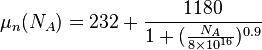 \mu_n (N_A) = 232-+ \frac {
1180}
{
1+ (\frac {
N_A}
{
8\times10^ {
16}
}
)
^ {
0.9}
}