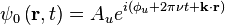 \psi_ {
0}
\left (\matbf {
r}
, t\right) = A_ {
u}
e^ {
i\left (\fi_ {
u}
+ 2\pi\nu t + \matbf {
k}
\cdot\matbf {
r}
\right)}