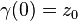 \gamma (0) = z_0