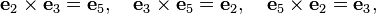 \matbf {
e}
_2 \times \matbf {
e}
_3 = \matbf {
e}
_5, \kvad \matbf {
e}
_3 \times \matbf {
e}
_5 = \matbf {
e}
_2, \kvad \matbf {
e}
_5 \times \matbf {
e}
_2 = \matbf {
e}
_3,