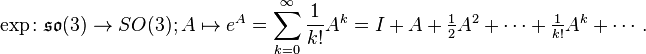 \eksp \kolon \matfrak {
tiel}
(3)
\to TIEL (3);
\mapsto-E^A = \sum_ {
k 0}
^ {
\infty}
\frac {
1}
{
k!
}
A^k = mi + A + \tfrac {
1}
{
2}
A^2-+ \cdots + \tfrac {
1}
{
k!
}
A^k-+ \cdots.