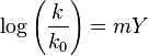 \log {
\left (\frac {
k}
{
k_0}
\right)}
= My '\' 