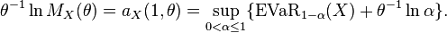 \theta^{-1}\ln M_X(\theta)=a_X(1,\theta)=\sup_{0<\alpha\leq 1}\{\text{EVaR}_{1-\alpha}(X)+\theta^{-1}\ln\alpha\}.\,