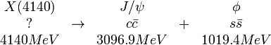 
\begin{matrix}
X(4140)  &             & J/\psi     &   & \phi       \\
?        & \rightarrow & c\bar c    & + & s\bar s    \\
4140 MeV &             & 3096.9 MeV &   & 1019.4 MeV
\end{matrix}
