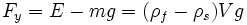 F_y = E - mg = (rho_f-rho_s)Vg ;