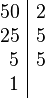  \begin{array}{r|l} 50 & 2 \\ 25 & 5 \\ 5 & 5 \\ 1 & \end{array} 