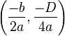 \left(\frac{-b}{2a},\frac{-D}{4a}\right)