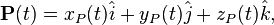  \mathbf{P}(t) = x_P(t)\hat{i} + y_P(t)\hat{j} +z_P(t) \hat{k}, 