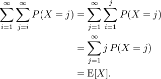 \begin{align}
\sum\limits_{i=1}^\infty \sum\limits_{j=i}^\infty P(X = j) &=\sum\limits_{j=1}^\infty \sum\limits_{i=1}^j P(X = j)\\
                   &=\sum\limits_{j=1}^\infty j\, P(X = j)\\
                   &=\operatorname{E}[X].
\end{align}