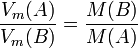  \frac{V_m(A)}{V_m(B)}=\frac{M(B)}{M(A)}\,