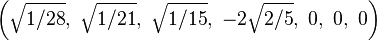 \left (\sqrt {
1/28}
, '\' 