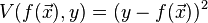 V (f (\vec {
x}
)
, y) = (y - f (\vec {
x}
)
)
^ 2