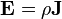 
\mathbf{E} = \rho \mathbf{J}
