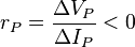 r_P = {
\Delta V_P \over \Delta I_P}
< 0 '\' 