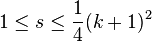 1\le-s\le \frac14 (k+1)^ 2