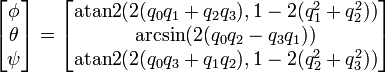 egin{bmatrix}
phi \ 	heta \ psi
end{bmatrix} =
egin{bmatrix}
mbox{atan2}  (2(q_0 q_1 + q_2 q_3),1 - 2(q_1^2 + q_2^2)) \
mbox{arcsin} (2(q_0 q_2 - q_3 q_1)) \
mbox{atan2}  (2(q_0 q_3 + q_1 q_2),1 - 2(q_2^2 + q_3^2))
end{bmatrix} 