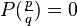 P(\tfrac{p}{q}) = 0 