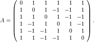 A=\left(\begin{array}{crrrrr}
0&1&1&1&1&1\\
1&0&1&-1&-1&1\\
1&1&0&1&-1&-1\\
1&-1&1&0&1&-1\\
1&-1&-1&1&0&1\\
1&1&-1&-1&1&0\end{array}\right).